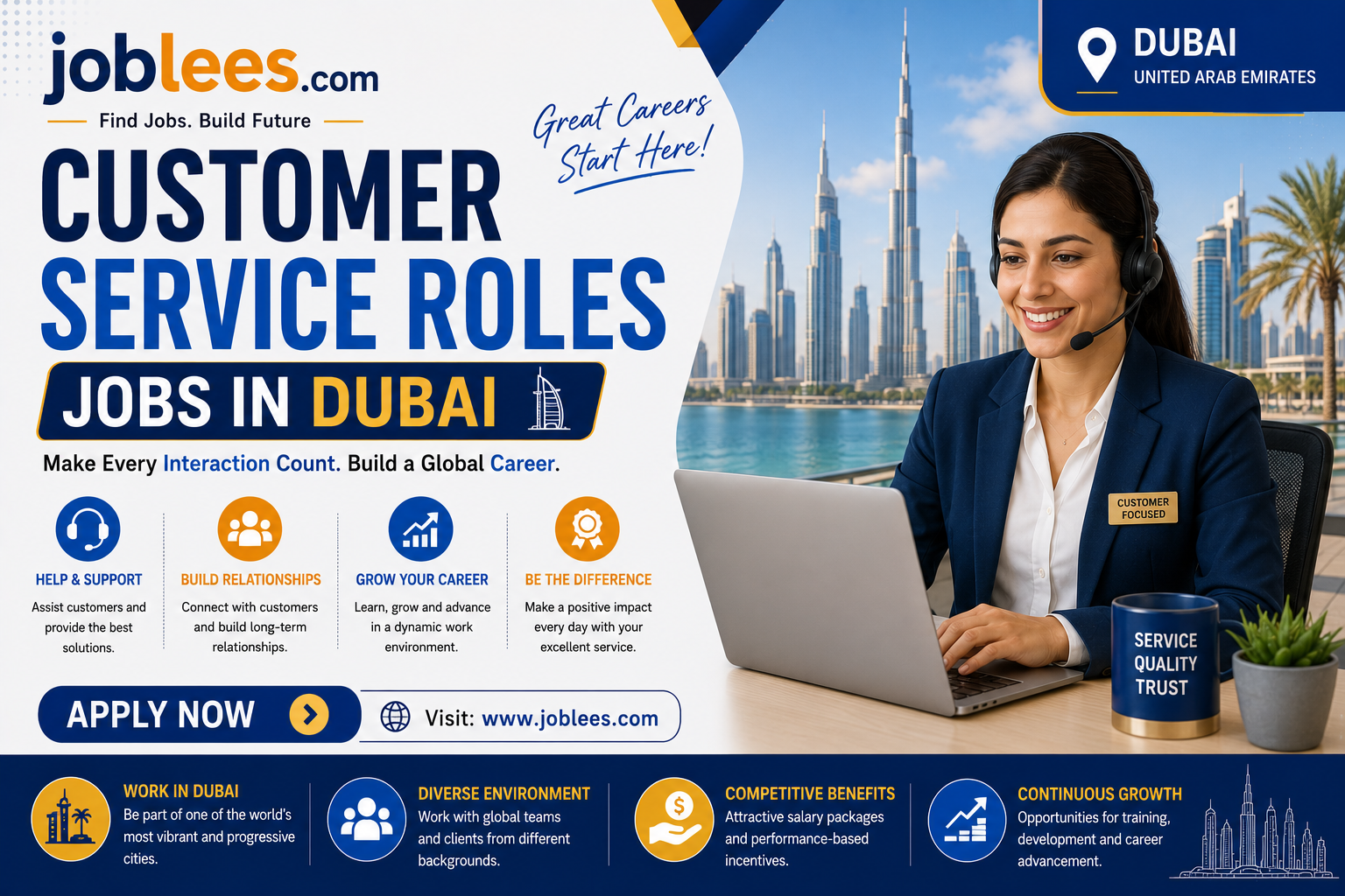 Customer Service Roles Jobs In Dubai | 2026