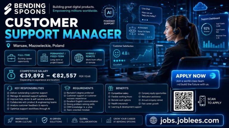Customer Support Manager Jobs in Poland