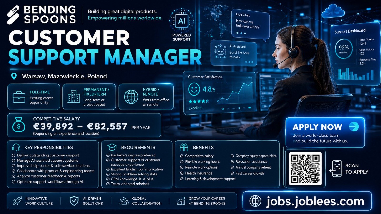Customer Support Manager Jobs in Poland