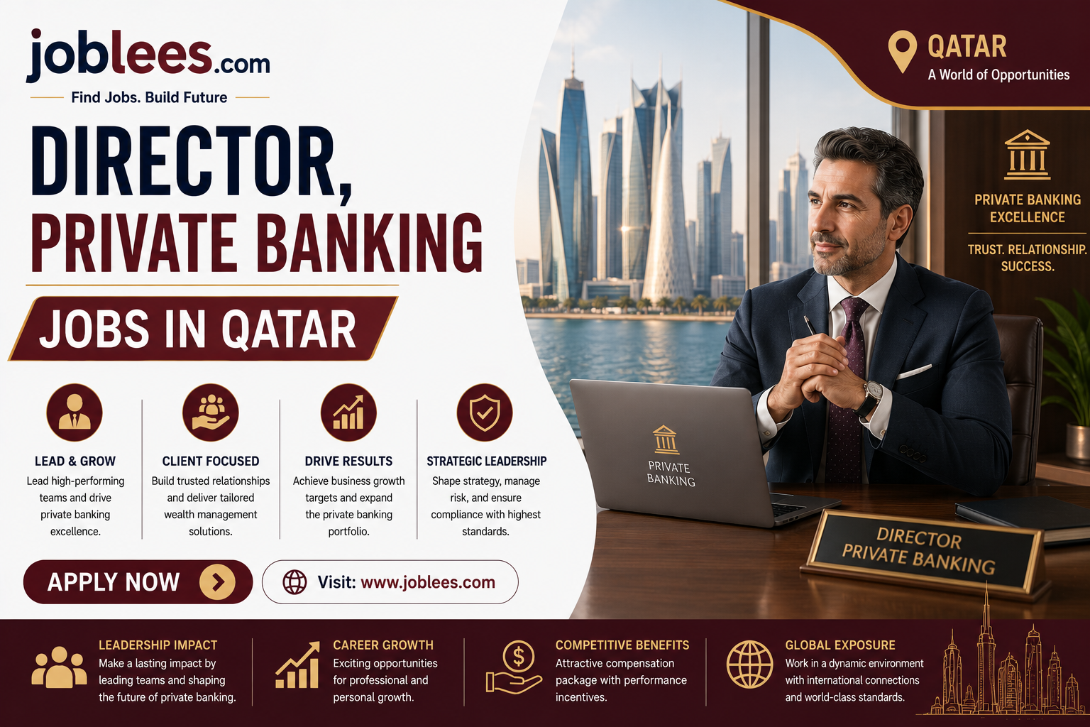 Director, Private Banking Jobs in Qatar