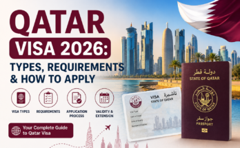 Qatar Visa 2026 Types, Requirements & How to Apply